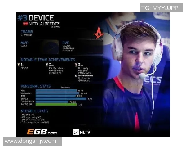 陈丽独家分享CSGO游戏心得与技巧助你提升竞技水平与战斗策略