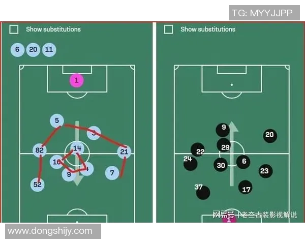 英超激战：热刺狂胜曼城六比二乌龙球成比赛转折点分析