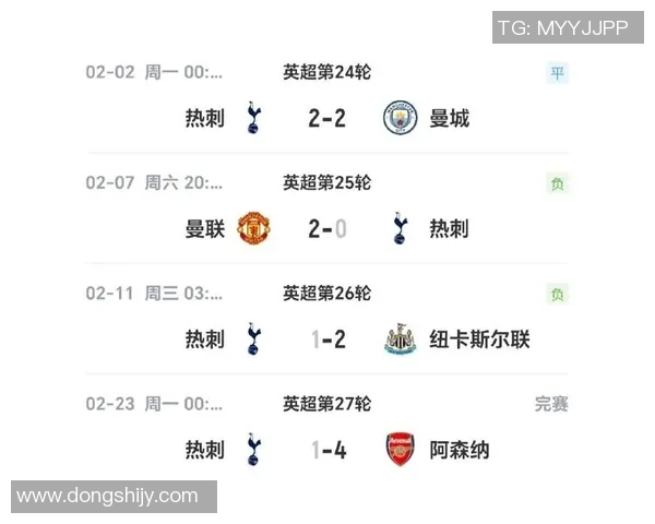 德甲激战阿森纳逆转热刺5-1绝杀瞬间引爆全场赛后精彩点评